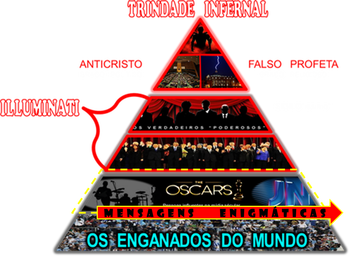 NOIVA TRIUNFANTE  noivatriunfante Trindade Infernal