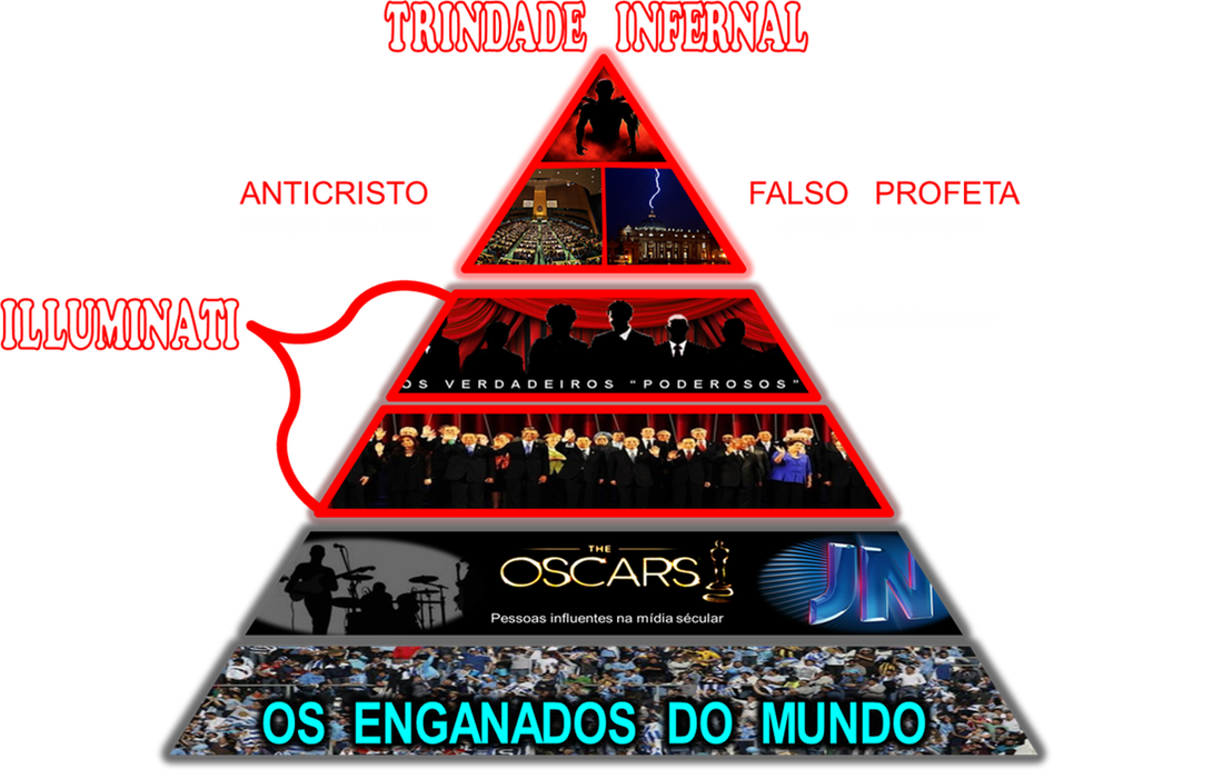 Imagem